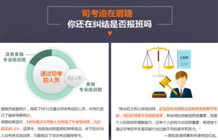 石家庄2017年众合网络全程班价格与课程服务解析